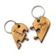Brelocuri personalizate BEP003