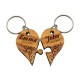 Brelocuri personalizate BEP004